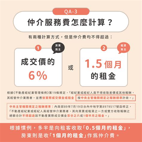 仲介紅包行情|仲介費誰要付？房仲抽成比例？可以議價嗎？找房仲的。